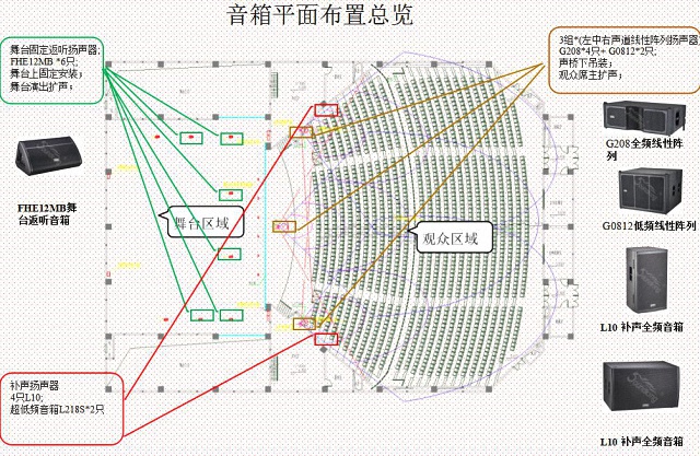 鹰皇科技承接北京师范大学广安实验学校多功能厅舞台灯光音响工程