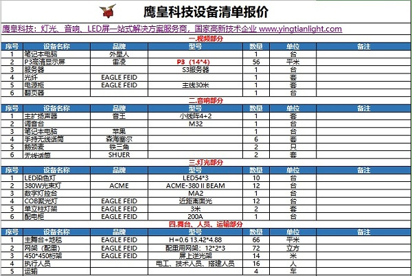 成都东部新区会议舞台搭建方案