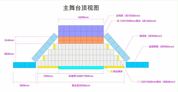 华新舞台结构1