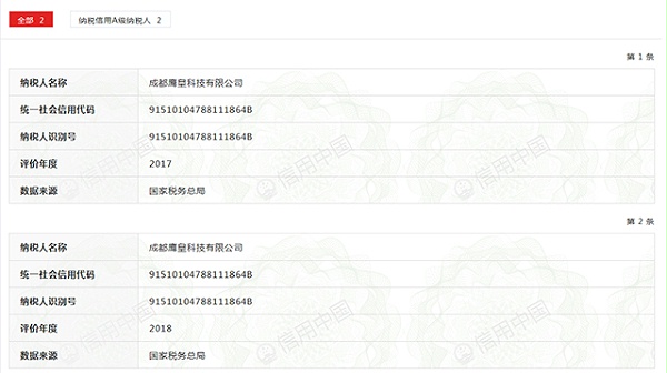 鹰皇科技2017年、2018年纳税信用A级纳税人