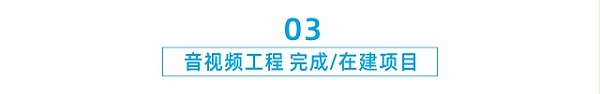 鹰皇八月简报｜砥砺前行，铸就辉煌