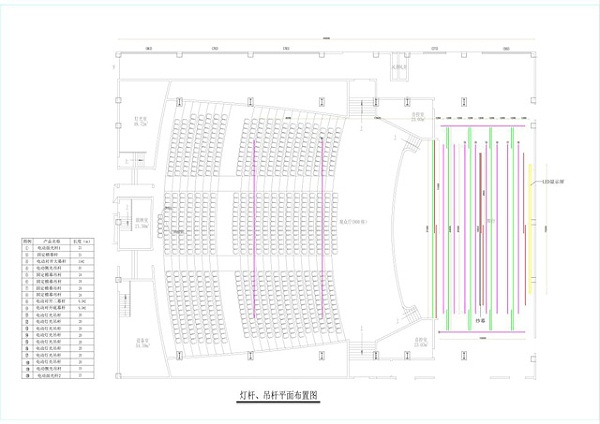 多功能厅舞台灯光、专业音响、舞台机械设备设计，成都鹰皇案例分享-3