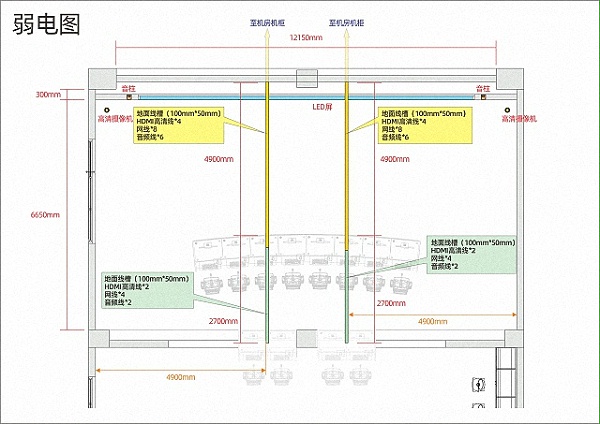 西昌烟厂生产调度中心监控大屏完工交付使用 成都鹰皇灯光音响视频工程案例分享