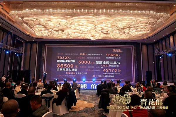 成都郎酒庄园会员中心年度盛典2022会员专属服务发布会
