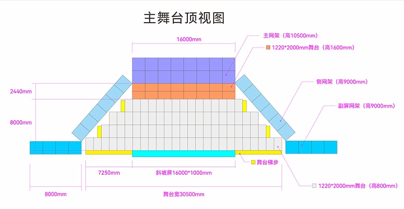 华新舞台结构1