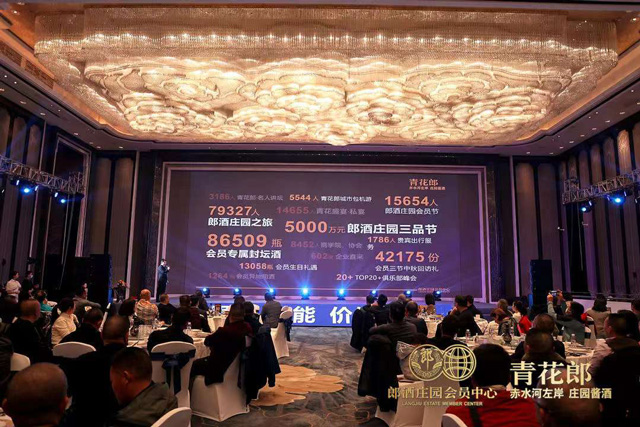成都郎酒庄园会员中心年度盛典2022会员专属服务发布会